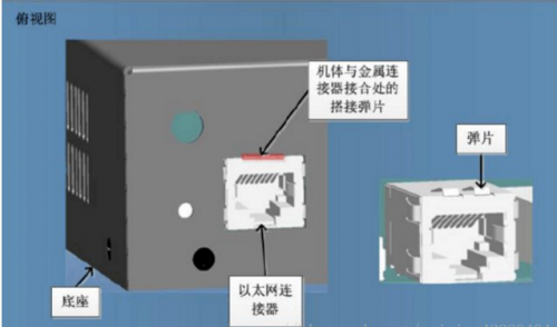 RJ45以太網(wǎng)口(詳解RJ45接口原理、結(jié)構(gòu)、EMC設(shè)計，帶圖)