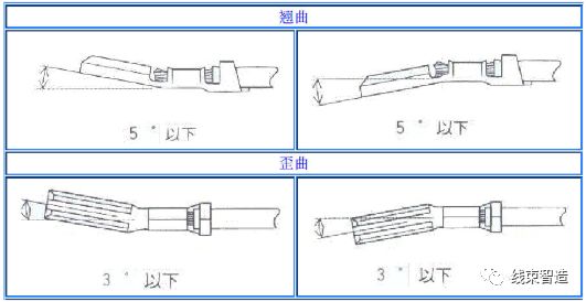 刺破端子壓接工藝標(biāo)準(zhǔn)方面的要求(5分鐘看懂)