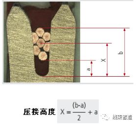 刺破端子壓接工藝標(biāo)準(zhǔn)方面的要求(5分鐘看懂)