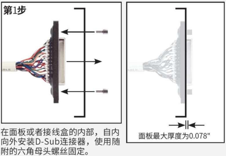 防水型D-Sub的技術原理(防水型D-Sub面板安裝教程)