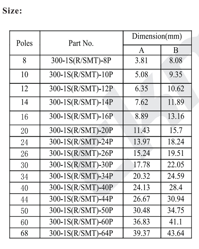 1.27mm彎針簡牛3